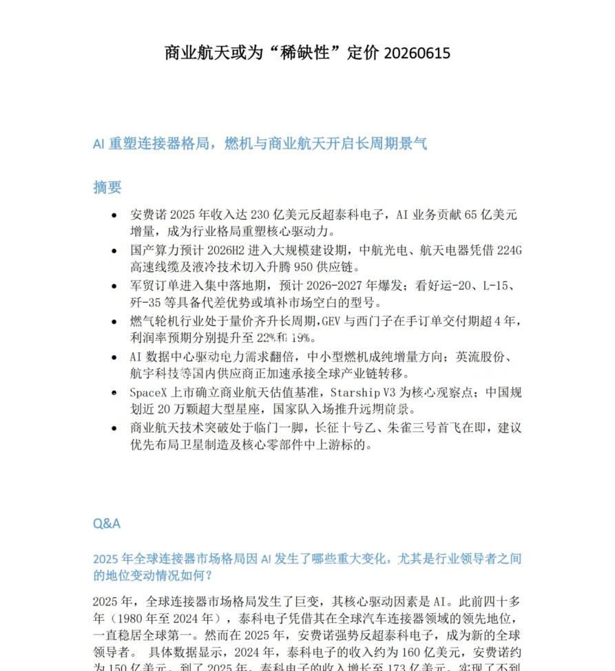 商业航天或为-稀缺性-定价20260615