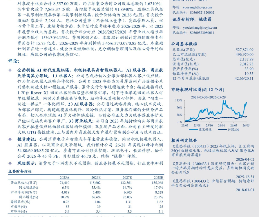 20260531-华创证券-蓝思科技-300433-重大事项点评：股权激励彰显发展信心，积极拓展机器人&AI服务器&商业航天新赛道