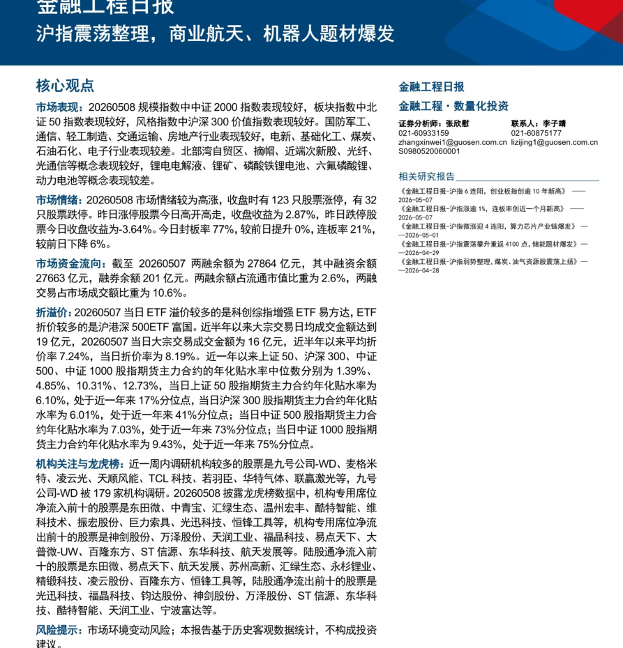20260508-国信证券-金融工程日报：沪指震荡整理，商业航天、机器人题材爆发