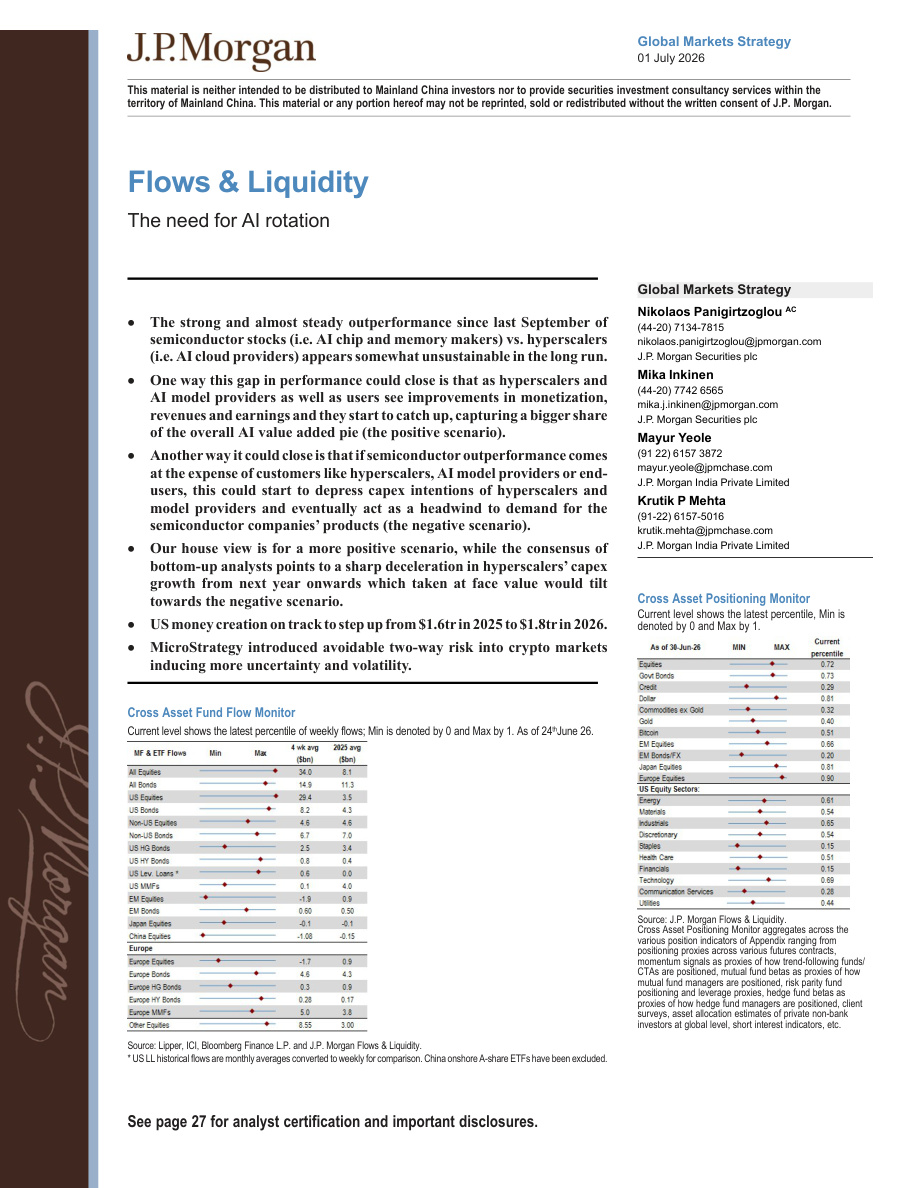 JPM-资金流向与流动性：板块轮动切换至 AI 板块的必要性 Flows & Liquidity The need for AI rotation【共32页】