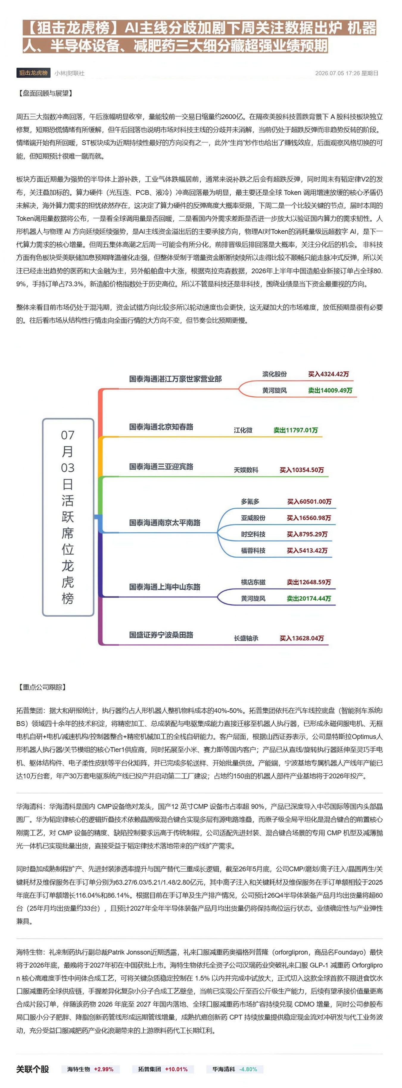 【狙击龙虎榜】AI主线分歧加剧下周关注数据出炉 机器人、半导体设备、减肥药三大细分藏超强业绩预期