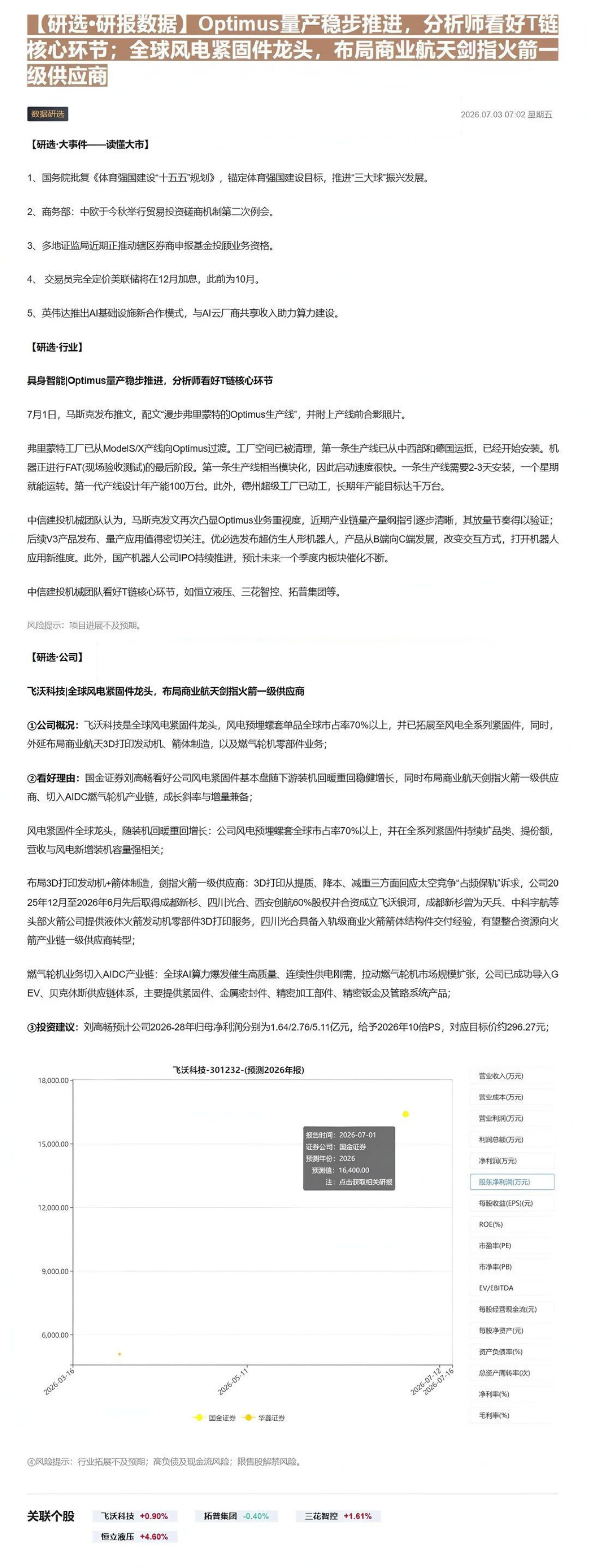 【研选•研报数据】Optimus量产稳步推进，分析师看好T链核心环节；全球风电紧固件龙头，布局商业航天剑指火箭一级供应商