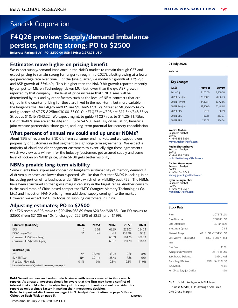 BofA-闪迪公司：2026 财年第四季度前瞻：供需失衡延续、价格维持强势，目标价上调至 2500 美元 Sandisk Corporation F4Q26 preview Supplydemand imbalance persists, pricing strong; PO to $2500【共9页】