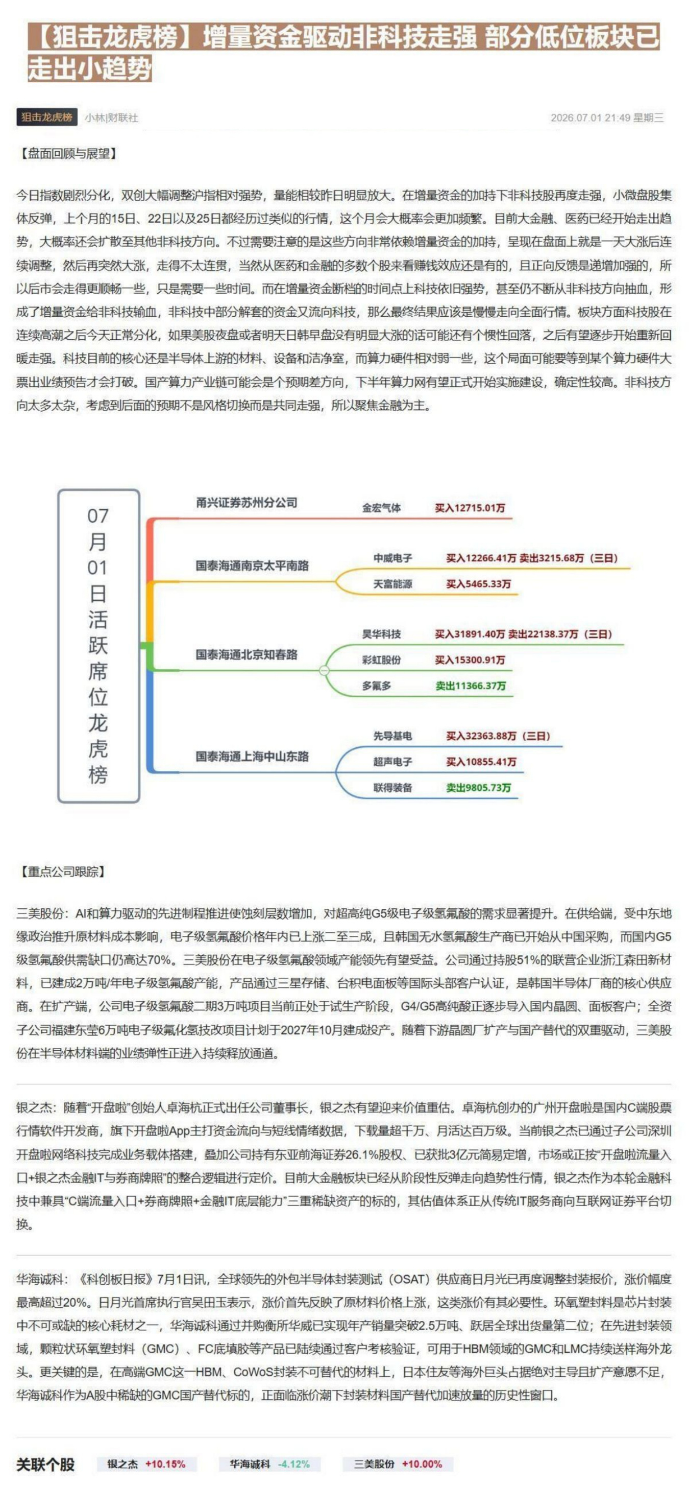 【狙击龙虎榜】增量资金驱动非科技走强 部分低位板块已走出小趋势