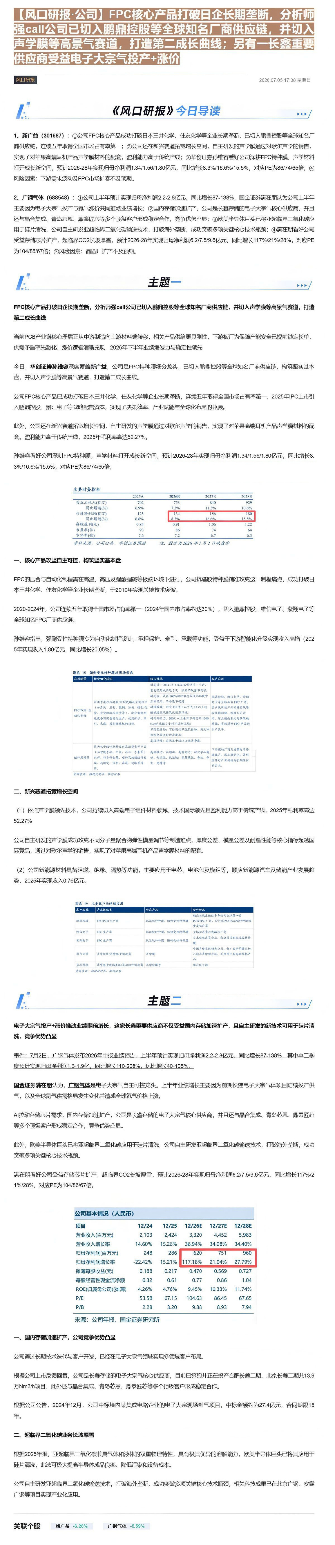 【风口研报·公司】FPC核心产品打破日企长期垄断，分析师强call公司已切入鹏鼎控股等全球知名厂商供应链，并切入声学膜等高景气赛道，打造第二成长曲线；另有一长鑫重要供应商