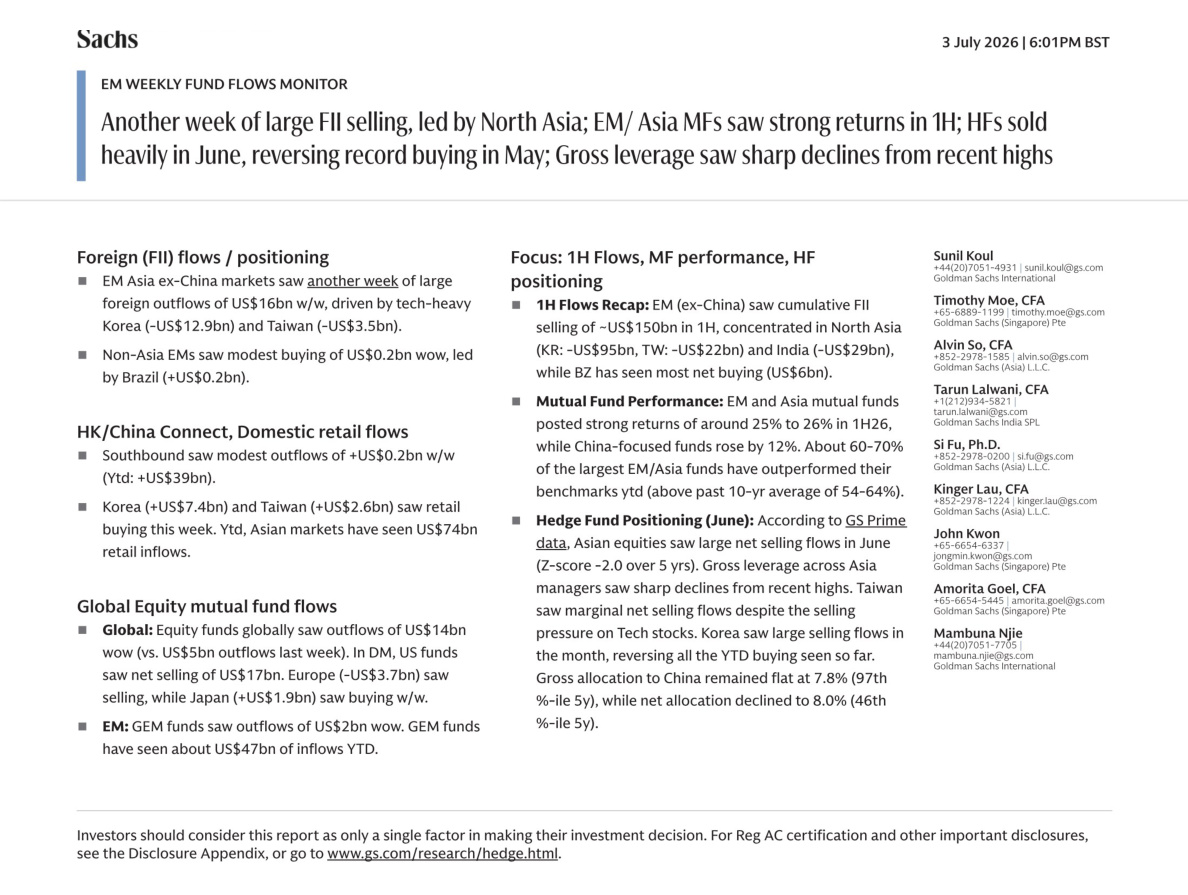 GS-新兴市场每周基金资金流向监测：外资大举撤离北亚，上半年基金回报亮眼，对冲基金杠杆骤降【共20页】