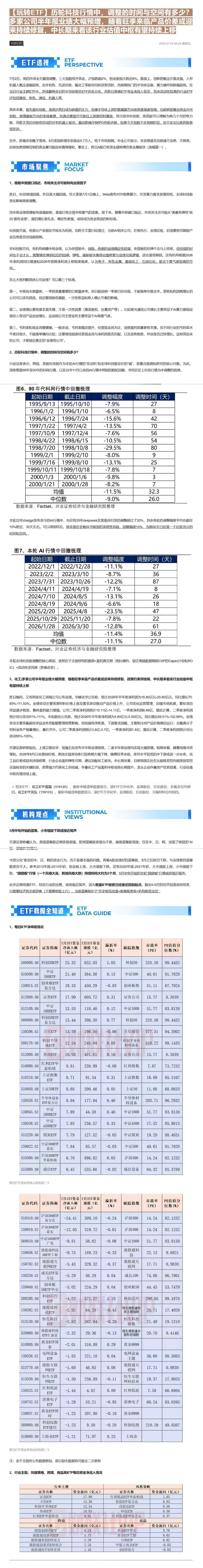 【玩转ETF】历轮科技行情中，调整的时间与空间有多少？多家公司半年报业绩大幅预增，随着旺季来临产品价差或迎来持续修复，中长期来看该行业估值中枢有望持续上移