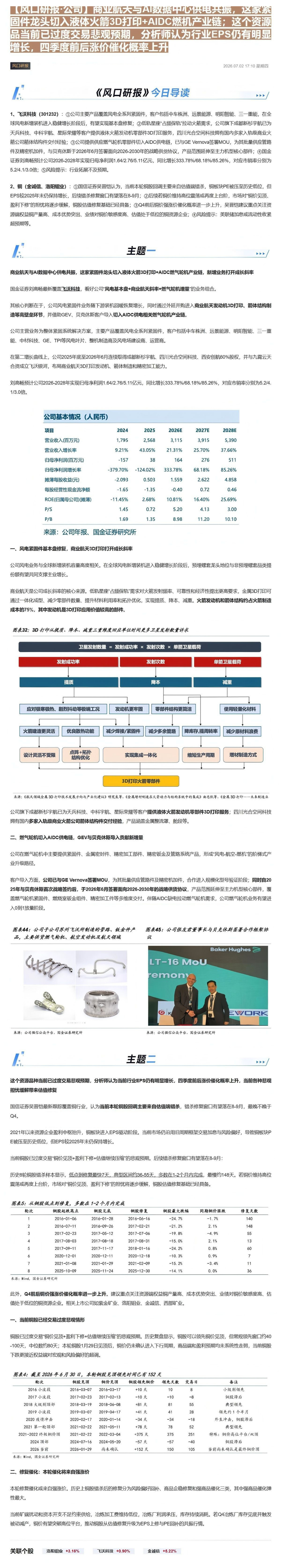 【风口研报·公司】商业航天与AI数据中心供电共振，这家紧固件龙头切入液体火箭3D打印+AIDC燃机产业链；这个资源品当前已过度交易悲观预期，分析师认为行业EPS仍有明显增长，四