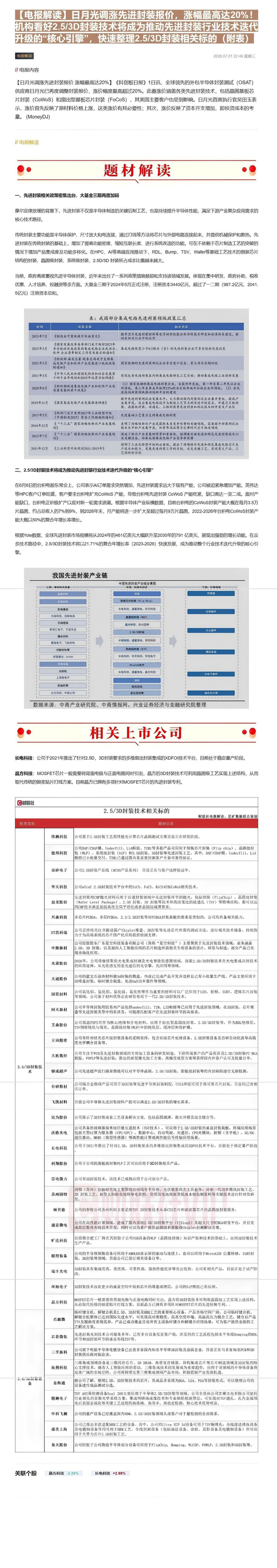 【电报解读】日月光调涨先进封装报价，涨幅最高达20%！机构看好2.5 3D封装技术将成为推动先进封装行业技术迭代升级的“核心引擎”，快速整理2.5 3D封装相关标的（附表）