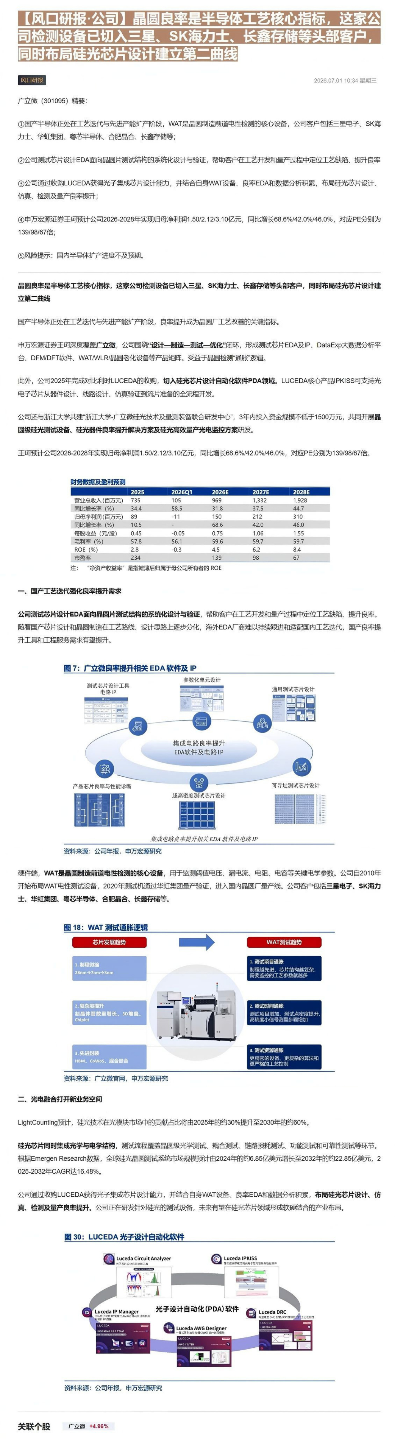 【风口研报·公司】晶圆良率是半导体工艺核心指标，这家公司检测设备已切入三星、SK海力士、长鑫存储等头部客户，同时布局硅光芯片设计建立第二曲线