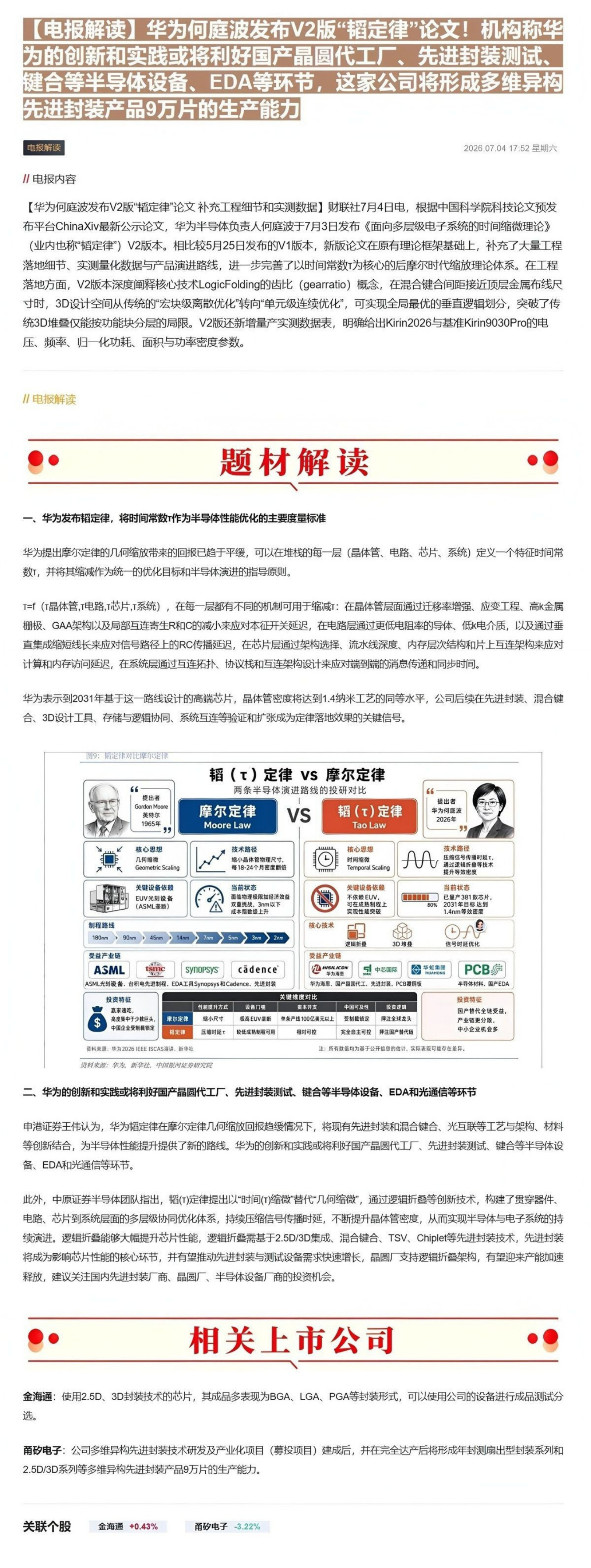 【电报解读】华为何庭波发布V2版“韬定律”论文！机构称华为的创新和实践或将利好国产晶圆代工厂、先进封装测试、键合等半导体设备、EDA等环节，这家公司将形成多维异构先进