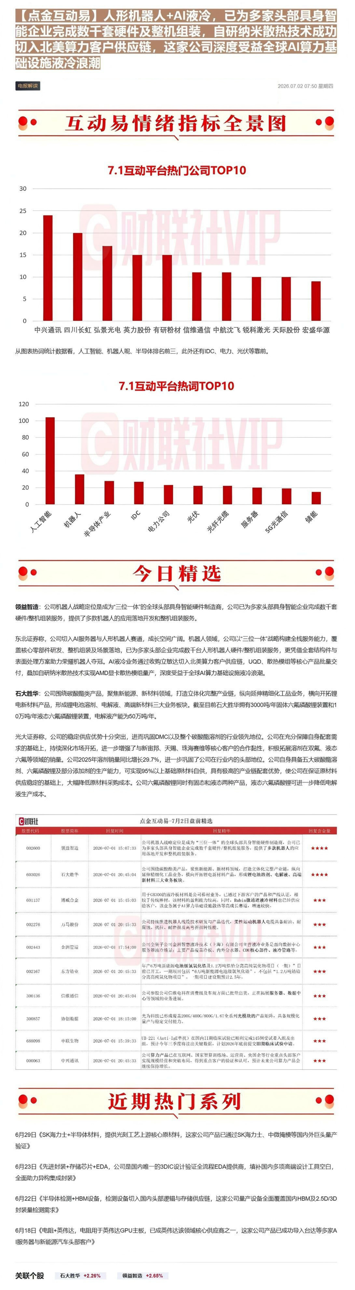 【点金互动易】人形机器人+AI液冷，已为多家头部具身智能企业完成数千套硬件及整机组装，自研纳米散热技术成功切入北美算力客户供应链，这家公司深度受益全球AI算力基础设施